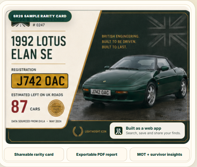 Example StillRunning rarity card for a 1992 Lotus Elan SE